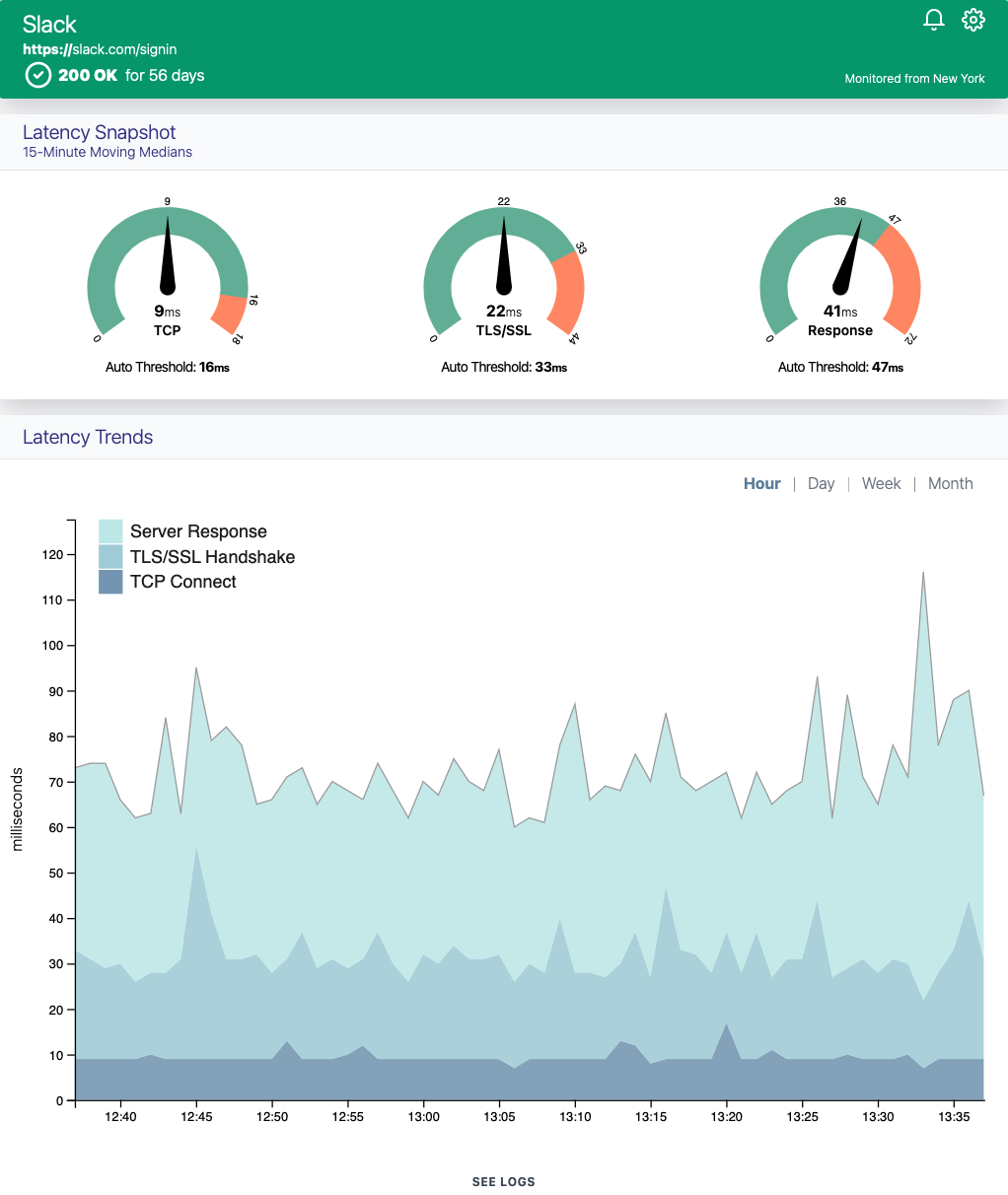 Tally interface